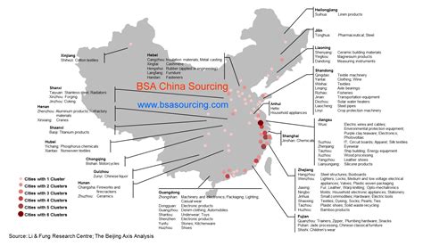 what are the clusters in china